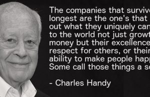 Fela Phenomenon-Charles Handy