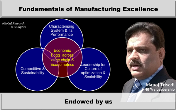 manufacturing excellence