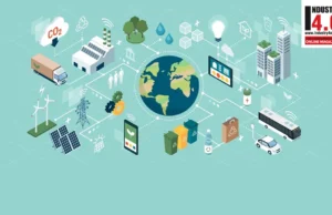 Block Chain Deployment industry4.0