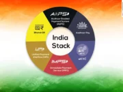 INDIA – World’s Digital Economy Leader Digital Economy Leader