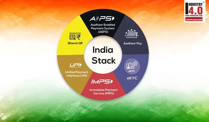 INDIA – World’s Digital Economy Leader Digital Economy Leader