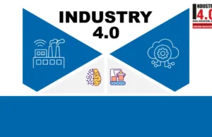 Fourth Industrial Revolution Industry4.0