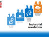 Industrial Revolution Industry4o.com