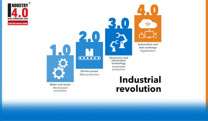 Industrial Revolution Industry4o.com