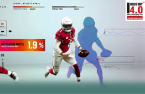 Leveraging the Digital Twin Technology Leveraging the Digital Twin Technology