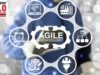 Everything You Need To Know About Agile Methodology