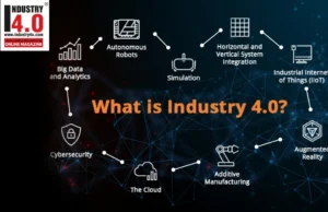 Manufacturing eco-system