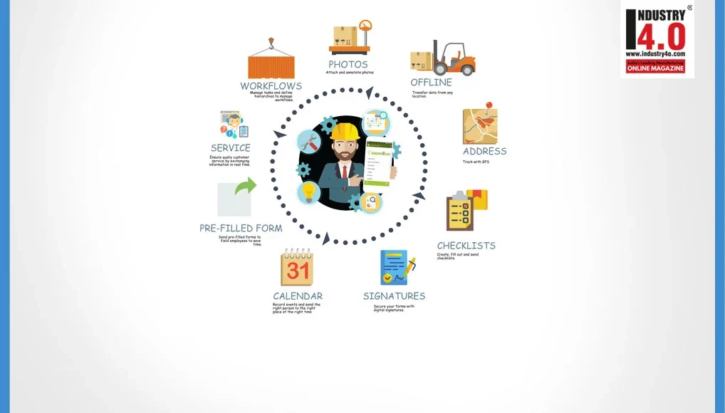 IoT