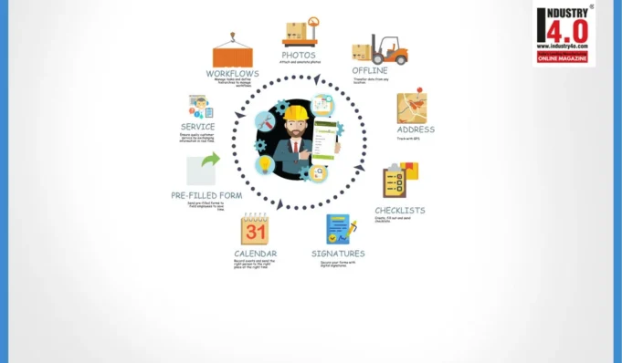 6 Ways IoT Is Transforming The Field Service Industry IoT