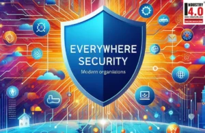 Protecting Modern Organizations from Threats Modern Organizations