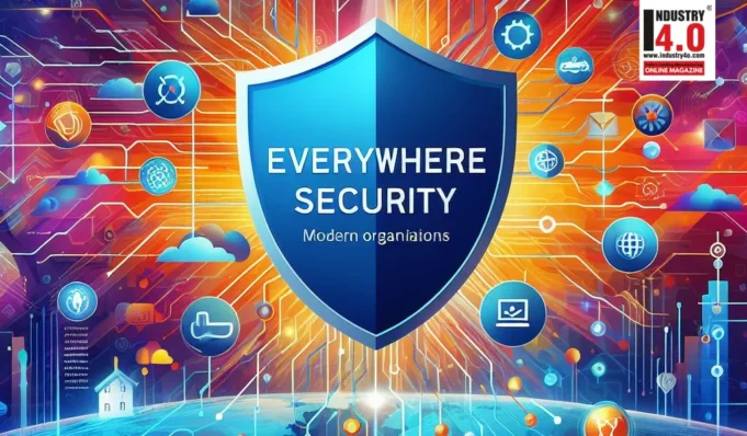 Protecting Modern Organizations from Threats Modern Organizations