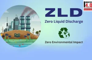 Is ZLD Systems Worth the Investment? ZLD Systems