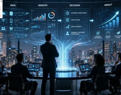 Data-Driven Operations Digitization: The Foundation of a Smarter, More Connected Business