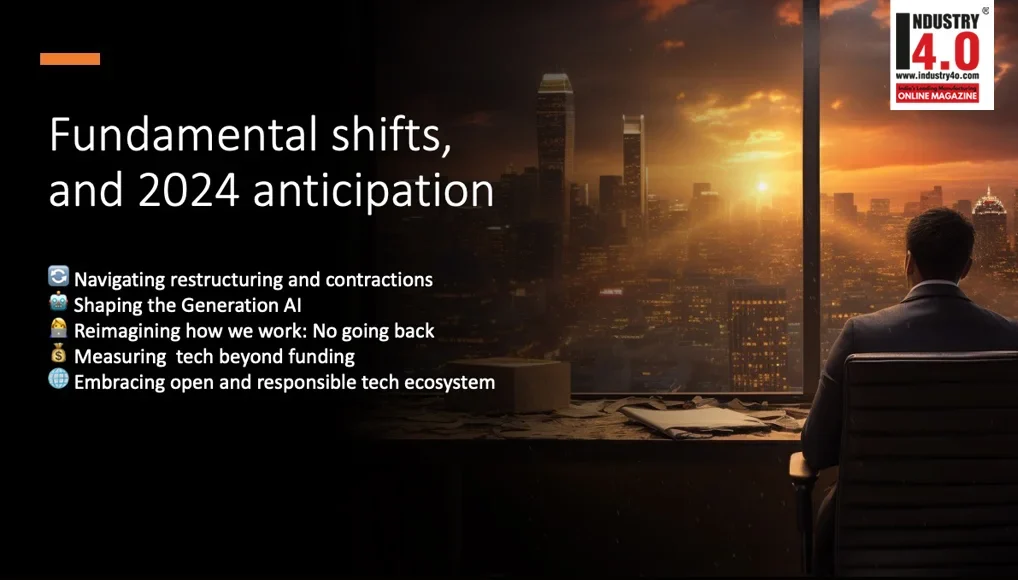 Fundamental Shifts & 2024 Anticipation