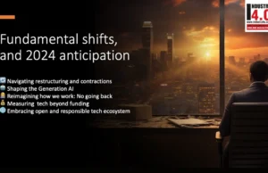 Fundamental Shifts & 2024 Anticipation Fundamental Shifts & 2024 Anticipation