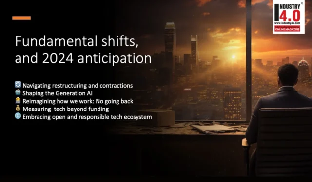 Fundamental Shifts & 2024 Anticipation Fundamental Shifts & 2024 Anticipation