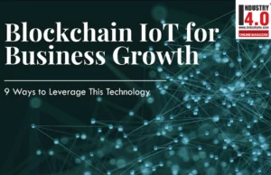Blockchain IoT Blockchain IoT