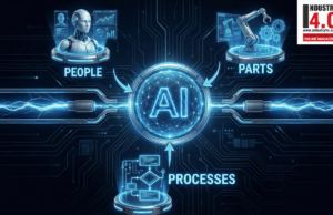 AI : Convergence of 3P’s AI : Convergence of Parts, People, and Processes