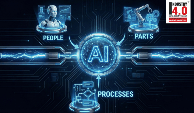 AI : Convergence of 3P’s AI : Convergence of Parts, People, and Processes