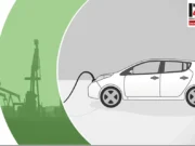 Electrification & Future of the Oil & Gas Industry Electrification & Future of the Oil & Gas Industry