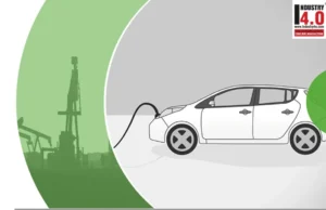 Electrification & Future of the Oil & Gas Industry Electrification & Future of the Oil & Gas Industry