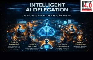 Intelligent AI Delegation Intelligent AI Delegation