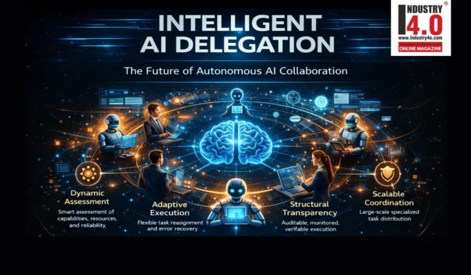 Intelligent AI Delegation Intelligent AI Delegation