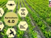 Empowering Agriculture Through Industry 4.0 Empowering Agriculture Through Industry 4.0