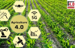 Empowering Agriculture Through Industry 4.0 Empowering Agriculture Through Industry 4.0