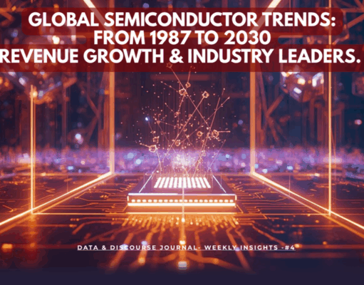 Global Semiconductor Trends Global Semiconductor Trends