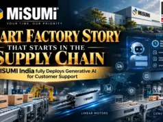 A Smart Factory Story that Starts in the Supply Chain A Smart Factory Story that Starts in the Supply Chain