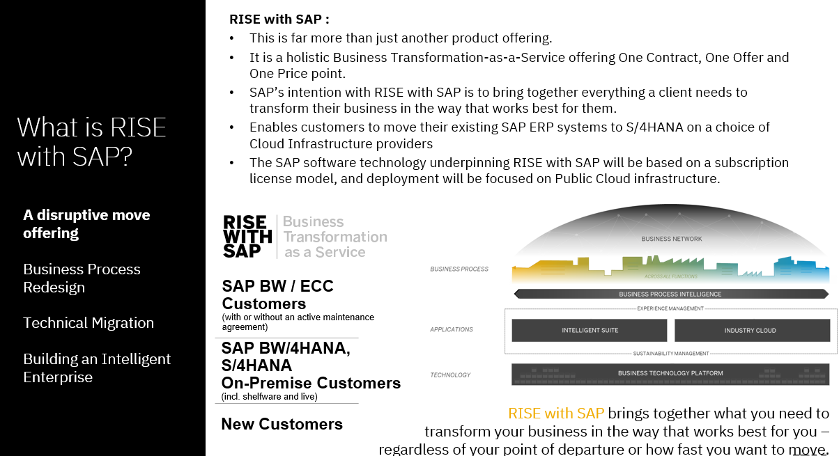 RISE WITH SAP