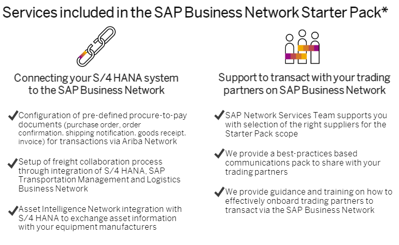 RISE WITH SAP