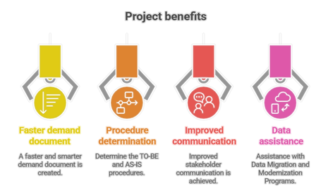 project benefits